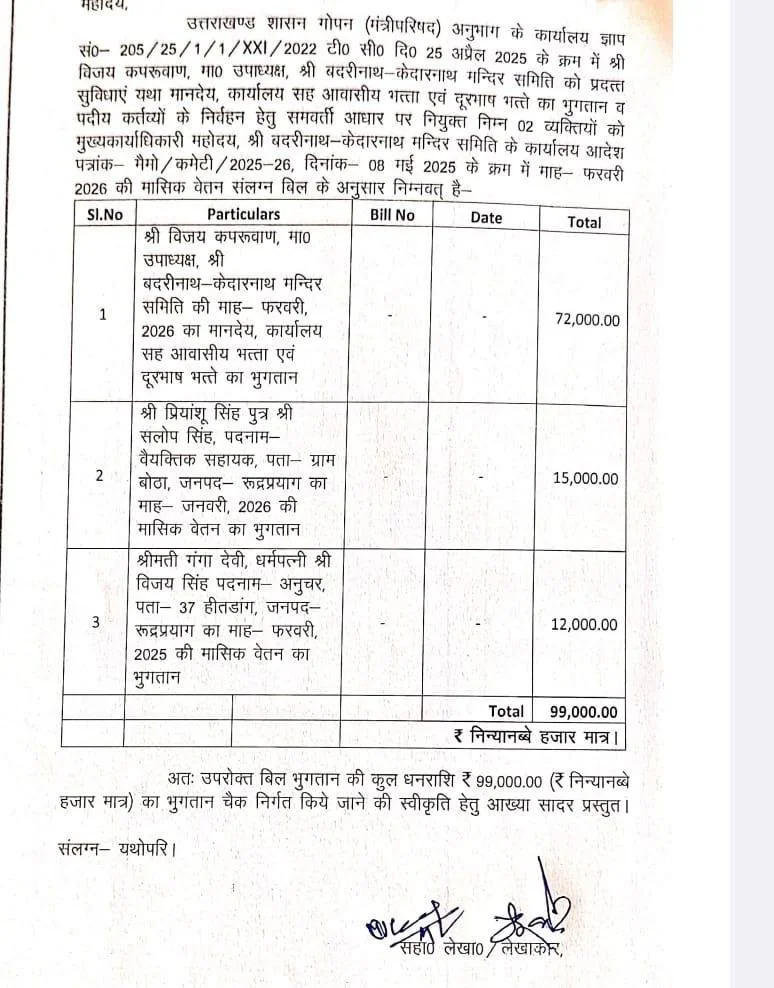 RTI खुलासे से बीकेटीसी में नियुक्तियों और भुगतान पर उठे सवाल, दर्जाधारी ने पत्नी को नियुक्त किया अपना चपरासी!