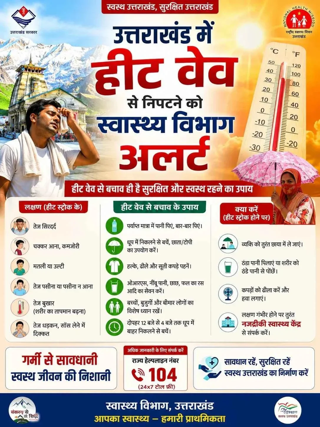 हीट वेव से निपटने को उत्तराखंड स्वास्थ्य विभाग अलर्ट, अस्पतालों में बनाए जाएंगे हीटस्ट्रोक कक्ष, सचिव ने कहा – हीट सम्बंधित बीमारियों से होने वाली मौतों को रोकना सरकार की सर्वोच्च प्राथमिकता