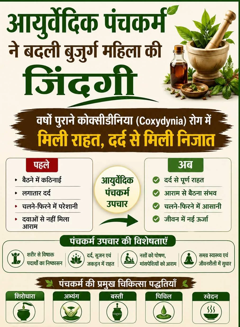 आयुर्वेदिक पंचकर्म ने बदली बुजुर्ग महिला की जिंदगी, वर्षों पुराने कोक्सीडीनिया रोग में मिली राहत, दर्द से मिली निजात